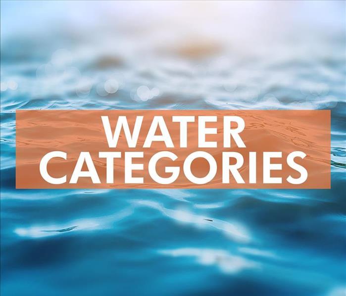 Background of blue water and the phrase Water Categories